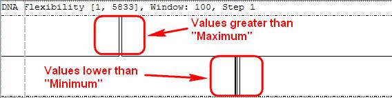 The Step is calculated as Window / Steps per window. Default color the default color of line of graph (or lines of graphs for GC Frame Plot).