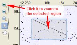 ence zoom view, etc.). The opposite is true as well: if you select a region in a Sequence View area, the corresponding region is also selected in the dotplot view.