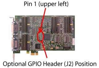 General Purpose I/O Signals The serial card has an optional 14 pin header that provides general purpose input/output (GPIO) signals for application specific uses.