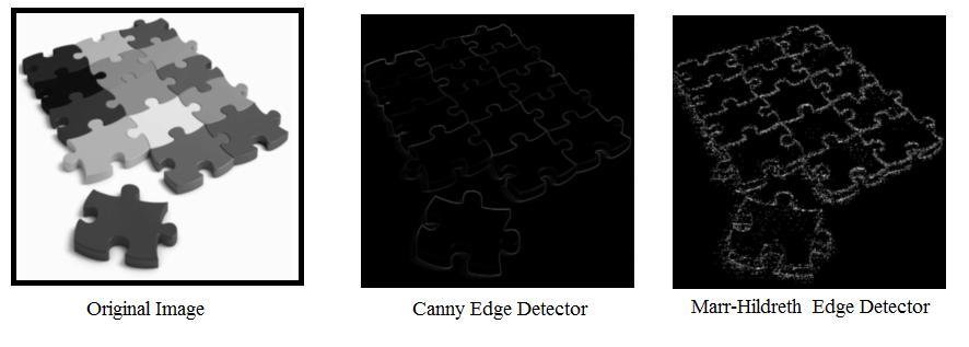 V. Comparison of Edge Detectors In the past two decades several algorithms have been developed to extract edges within digital images but their functionalities and performances are not the same.