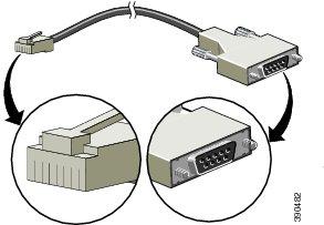 Transceivers, Module Connectors, and Cable Specifications Console Cables If the RJ-45 port does not have built-in DTE capability, use the RJ-45-to-RJ-45 rollover cable and DTE
