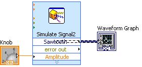 7. Modifying a Signal Complete the following steps to add scaling to the simulated signal and display the results in the graph on the front panel: a.