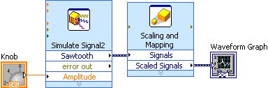 Move the cursor over the arrow on the Sawtooth output of the Simulate Signal Express VI.