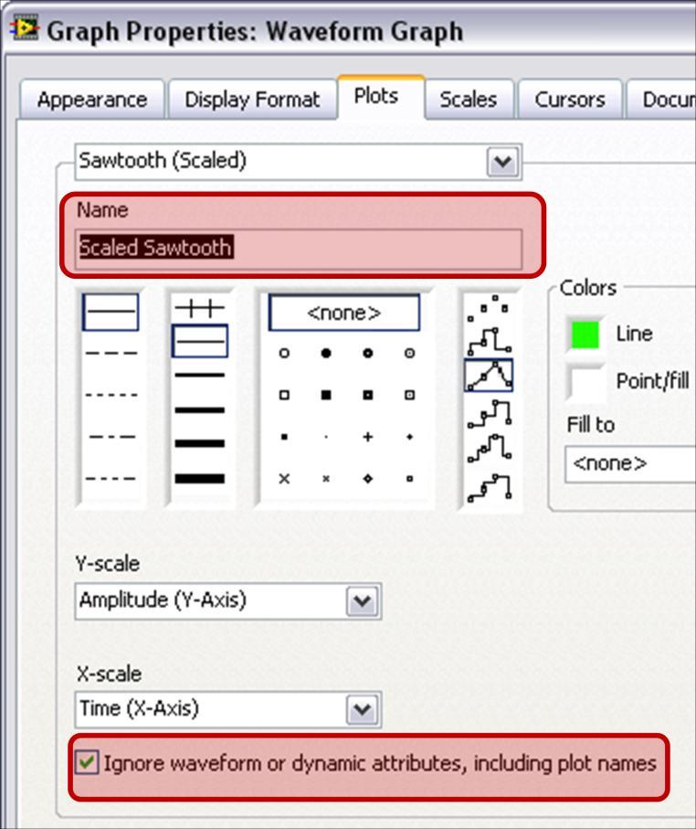 f. Select Sawtooth (Scaled) from the pull-down menu. g. Place a checkmark in the Ignore Waveform or Dynamic Attributes, Including Plot names checkbox at the bottom of the dialog. h.
