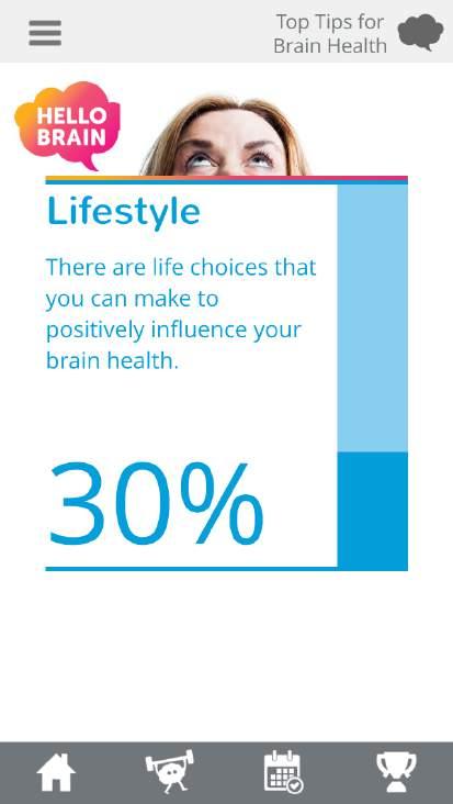 For example, by tapping on the blue Lifestyle bar, you can see what percentage of Brain Buffs you have completed in the Lifestyle