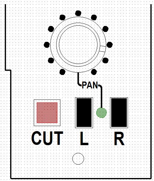 Bus Sends, Pan-Pot Controls, And Cut Switch: The pan-pot is only in line when both Left and Right bus assign buttons are pressed.