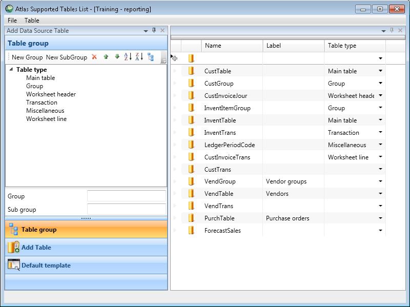 Managing data sources Figure 1 Data source designer. Note the Default template tab on the task pane 5. Click the Default template tab on the task pane Figure 2 Default template view.
