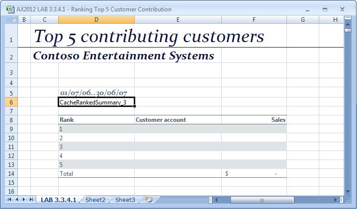 Free-format functions the accounting currency. Tick to select this field 13. Click OK 14. Right-click to make The sales subtotal amount in the accounting currency the Top N basis 15.