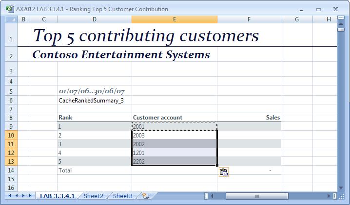 Free-format functions 25. Select Column from the list shown 26. Expand the Customer invoice journal node to reveal the available cached result-sets 27.