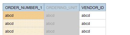 Move ORDERING_UNIT to the first column in the report using cut and paste. b.