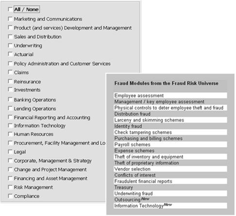 3 Economic Crime Framework Fraud Risk Questionnaire (2/2) External observations Management Request Continuous FRQ enhancement Execution facilitated through guidelines, training