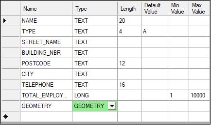 Length cell Trying to add a minimum or maximum value to a property with type TEXT Typing a non-numeric value in the Min Value or Max Value cells Message Only 'text' type fields may have a length Max