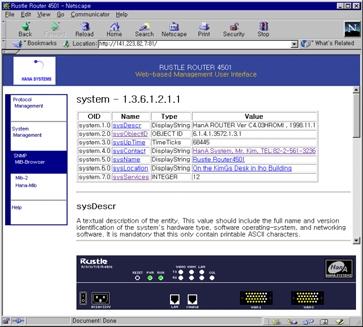 Web-based Network Management Data Repository For Long-term Analysis WBM Manager Web pages HTTP XML/HTTP Y6YX