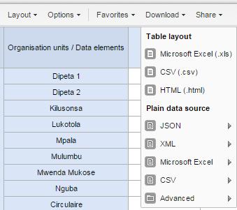 3. Once selected, choose from the list of export/download file type options to generate the report. Adding a Shared Report to the Dashboard 1.