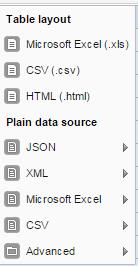 Reports can be exported in the listed formats and