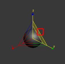Like the image above, the object scaled along the Z axis, the X and Y axis remained exactly the same scale as