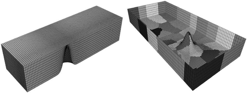 DECEMBER 2004 FORD ET AL. 2835 FIG. 1. (left) The geometrical configuration and mesh for flow past a seamount.