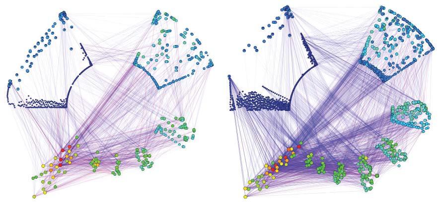 (a) P2P network (b) Random network Figure 6 Visualization of the core decomposition of the induced underlay communication network.