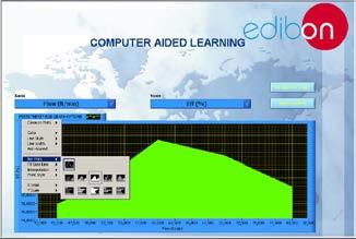 EDIBON Mini Scada-Net System. Mini ESN. EDIBON Mini Scada-Net System allows up to 30 students to work with a Teaching Unit in any laboratory, simultaneously.