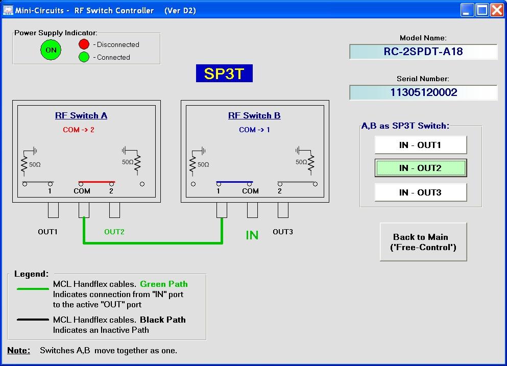 Configuration C: SP3T switch Power handling is specified with RF applied to the COM port and output load connected to either 1 or 2 of the respective switch.