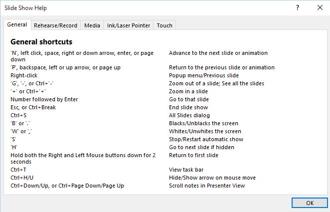 PowerPoint 2016 Advanced Page 15 Click on the Rehearse/Record tab to view more information.