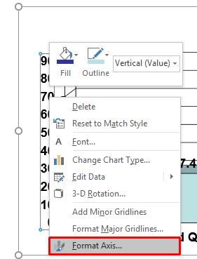 PowerPoint 2016 Advanced Page 47 Click on the chart so that you can edit the chart.
