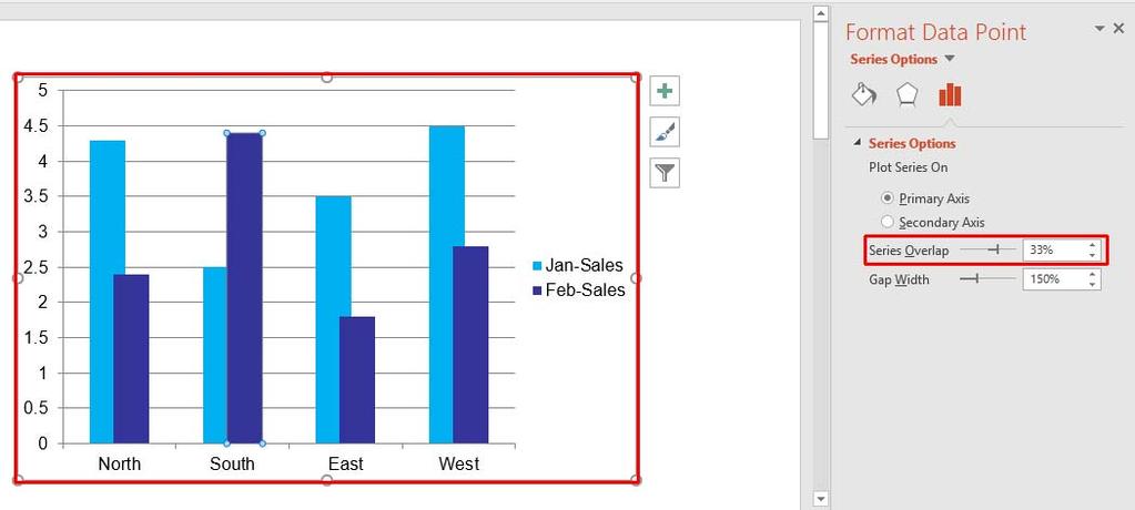 Experiment by dragging the Gap Width slider to  You can use the charts in slides 3 and