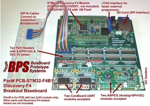 Details The STM32-F4B1 breakout board provides port connectors, USART, I2C, and SPI expansion headers to make it easy to prototype with the ST Micro Discovery F4 board.
