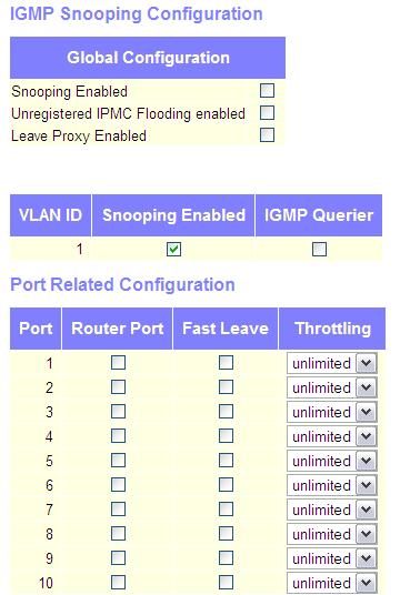 CHAPTER 4 Configuring the Switch IGMP Snooping WEB INTERFACE To configure IGMP Snooping: 1. Click Configuration, IGMP Snooping, Basic Configuration. 2. Adjust the IGMP settings as required. 3.