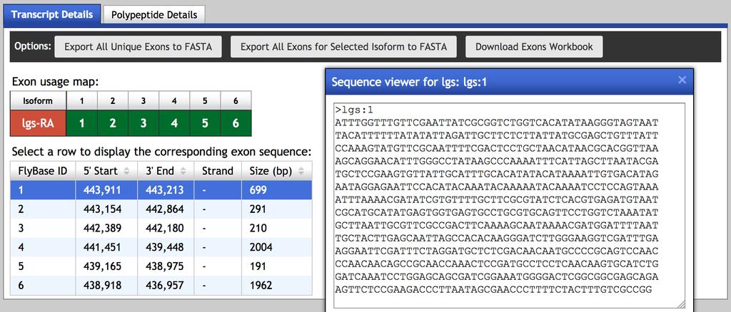 The results of our exon-by-exon bl2seq analyses suggest we can account for all of the coding exons of the D. melanogaster legless gene in our sequence.