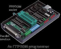 EEPROM(Electrically Erasable and
