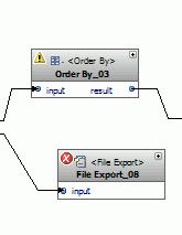 Data Flows: Validation When you save a data flow or validate it, any errors are identified.