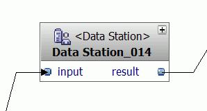 Data Flows: Data Station Operators Staging points in a data flow Station types: persistent table, temporary