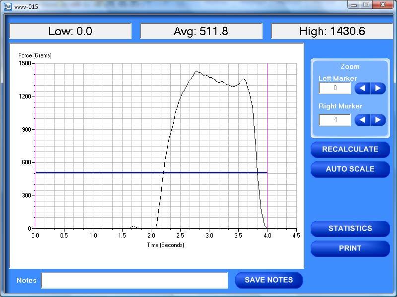 the Graph Screen. The Abort button discards the data from the previous test and EZ Lab automatically goes back to the Main Operating Screen.