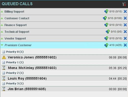 View Real-Time Statistics (Supervisor) Figure 84. Dashboard Navigate to Queue or Agent To navigate from the Dashboard to a call center queue in the Queued Calls pane, click the name of the queue.