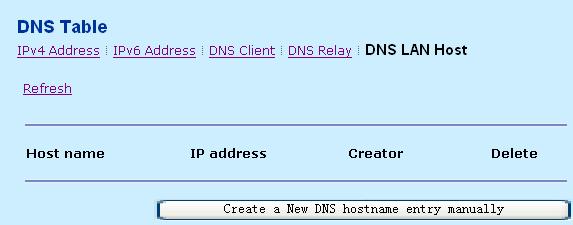 information to the buffer. DNS relay does not parse them, and all the requests are transferred to a superior DNS server. 3.