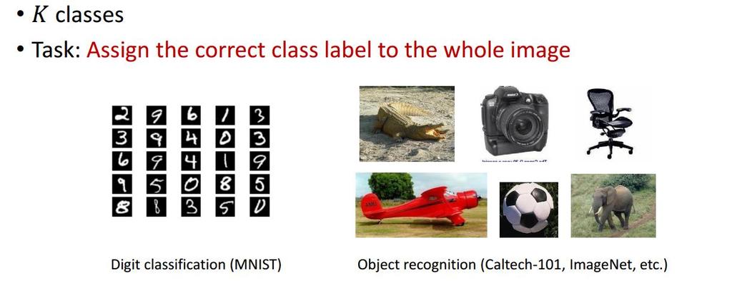 Image classification (mostly what you ve seen)