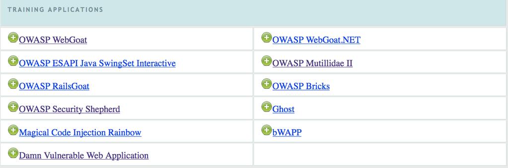 OWASP WebGoat Very useful training application by OWASP Let s exploit a malicious file
