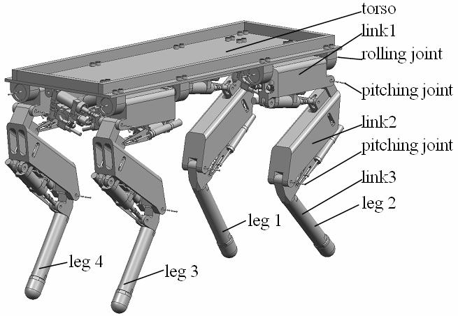 1172 X. Rong et al. / Journal of Mechanical Science and Technology 26 (4) (2012) 1171~1177 Table 1. Summary of the major specifications of Scalf-1. Fig. 1. Three-dimensional prototype of Scalf-1.