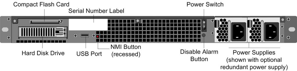 The following components are visible on the back panel of the MPX 7500/9500: Four-gigabyte removable CompactFlash card that is used to store the NetScaler software.