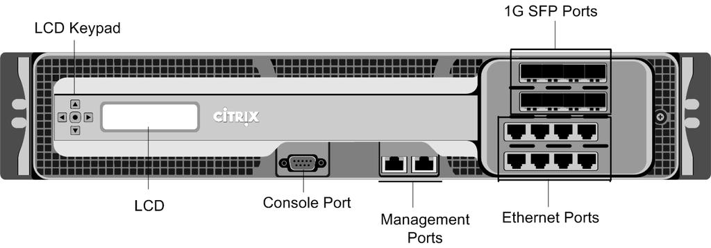 Citrix NetScaler MPX 9700, MPX 10500, MPX 12500, and MPX 15500 Jul 14, 2017 The Citrix NetScaler MPX 9700/10500/12500/15500 are 2U appliances, each with 2 quad-core