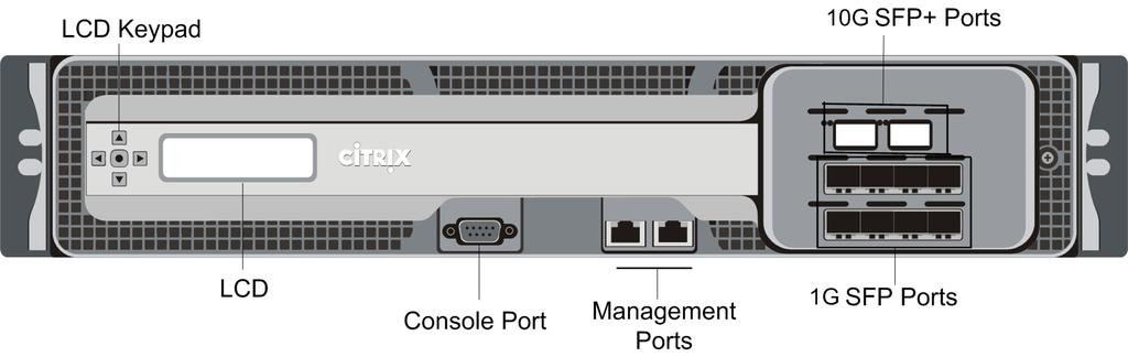 The following figure shows the front panel of the MPX 9700/10500/12500/15500. Figure 1.
