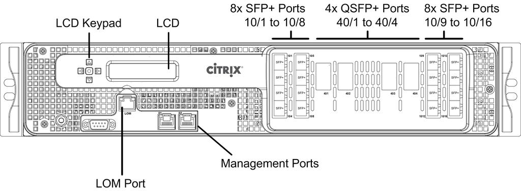 Citrix NetScaler T1120 Jul 14, 2017 The Citrix NetScaler T1120 appliance is a 2U appliance, with a dual-core processor and 128 GB memory.