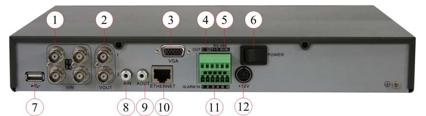 2.3 Rear Panel Description Fig 2-1 QSC26404 Rear Panel 1- Video in 2- Video out 3-VGA video out 4- Alarm out 5- RS485 T+
