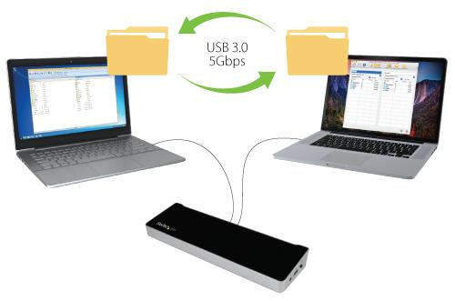 portable Ultrabook, MacBook, or tablet. Plus, with two laptops connected to just one dock, the file sharing dock makes it easy to collaborate with colleagues or classmates.