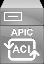 Cisco Intelligent WAN App for APIC-EM Business Policy: App SLA APP