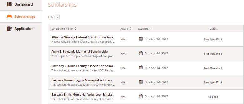 To view the scholarships that you automatically applied for, select SCHOLARSHIPS on the left of the page Notice that