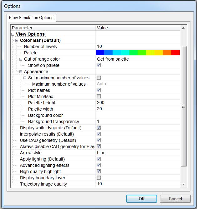 View Options Color Bar (Default): The following options control the default visualization Parameter and display options for a new plot: Parameter: Specifies a physical parameter displayed in plots by