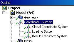 D. Coordinate Systems The Coordinate Systems branch initially contains only the global Cartesian system: