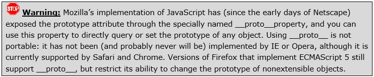 10.3 OBJECT ATTRIBUTES 150 Every object has three attributes: Prototype Attribute Object s prototype attribute specifies the object from which it inherits properties Prototype attribute is set when